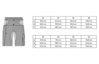 MASCOT® Workwear Shorts Solid CFG - Arbeitskurzehose - Make it Look - MASCOT® Workwear Shorts Solid CFG